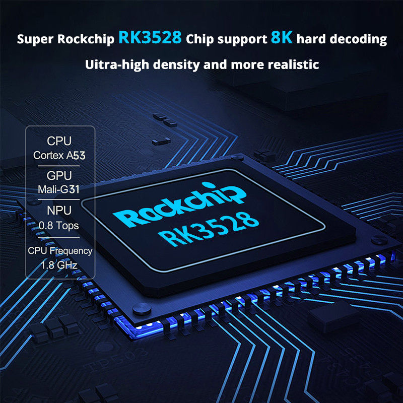 4GB DDR4 RAM 10 Bit Akıllı TV Kutusu M96 Mini H.265 4K 75fps Video Dekoder ile