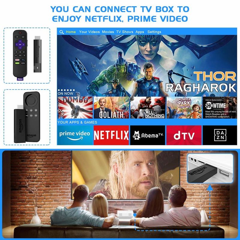 Dışarıdaki Elektrikli Odaklama LED + LCD HDMI Projector Android 9.0 HDMI IN, Bluetooth